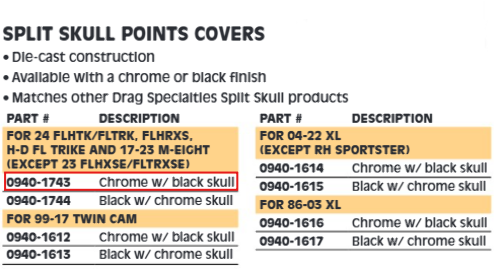Drag Specialties Split Skull Timing Points Cover for 2017-25 Harley Davidson M8