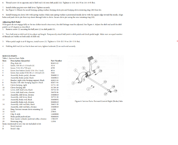 VTwin Chrome Forward Control Kit & Foot Pegs 2014-22 Harley Sportster XLN XLX XL