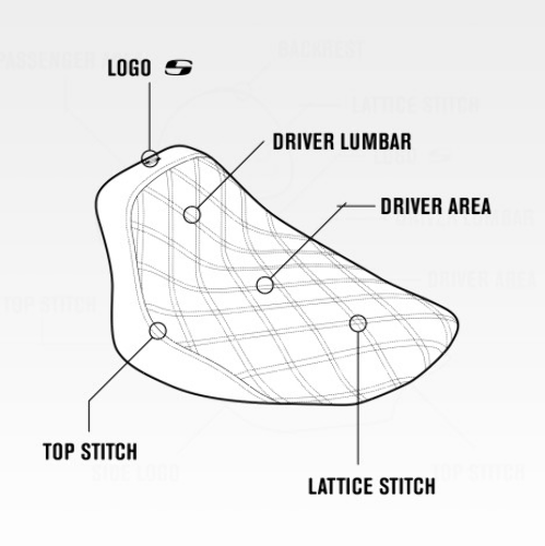 Saddlemen Renegade Brown Lattice Stitch Solo Seat for 2008-2024 Harley FLTR FLHR