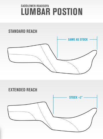 Saddlemen Roadsofa Extended Reach Seat 2008-2024 Harley Touring Models FLHT
