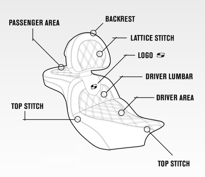 Saddlemen Heated Roadsofa Seat W/ Backrest for 1997- 07 Harley Touring FLHR FLHX