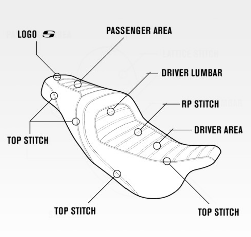 Saddlemen Profiler Smooth Gel Seat fits 2023-2026 Harley Touring FLTR FLHX