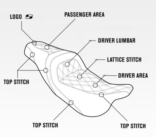 Saddlemen Slim Lattice Stitch Gel Seat fits 2023-2026 Harley Touring FLTR FLHX