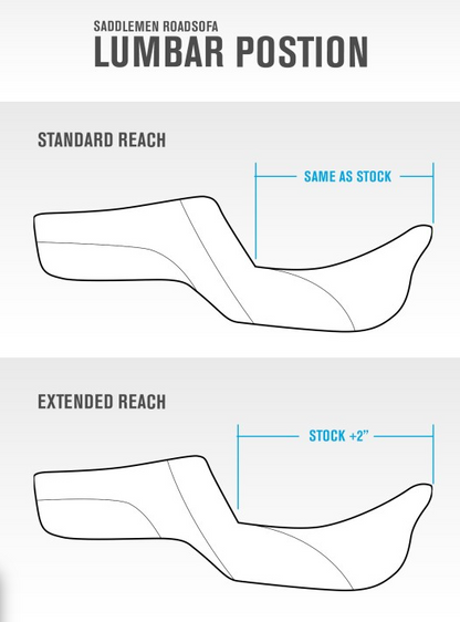 Saddlemen Roadsofa Orange Tri Gripper Extended Seat for 2008-2024 Harley Touring