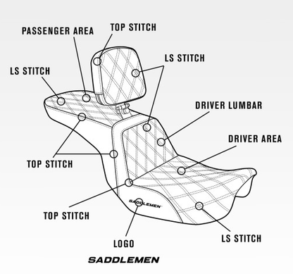 Saddlemen Roadsofa Lattice Stitch Gel Seat w/ Backrest for 2023-2025 Harley FLHX