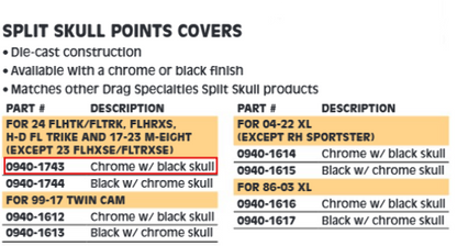 Drag Specialties Split Skull Timing Points Cover for 2017-25 Harley Davidson M8