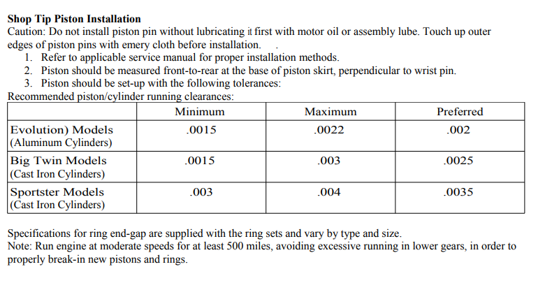 Vtwin 74" Overhead Valve Standard Size 3-7/16" Piston Kit 1941-77 Harley Panhead