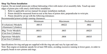 Vtwin 74" Overhead Valve Standard Size 3-7/16" Piston Kit 1941-77 Harley Panhead