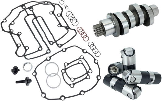 Feuling Race Series 529C Cam Kit 2017-2024 Harley Softail Touring FLHX FXBB FLHR