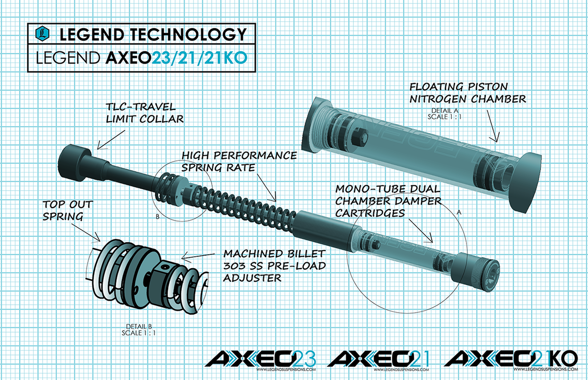 Legend Axeo 49mm Front 23" Wheel Fork Cartridge Kit 2017-2023 Harley Touring