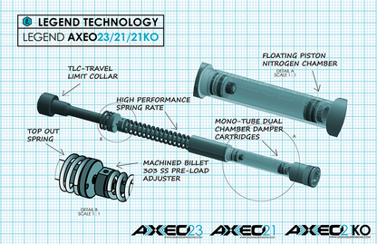 Legend Axeo 49mm Front 23" Wheel Fork Cartridge Kit 2017-2023 Harley Touring