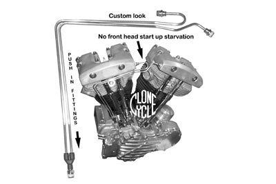 VTwin Wyatt Gatling Chrome Rocker Box Line Kit 1966-1984 Softail FLT FXR FX FL