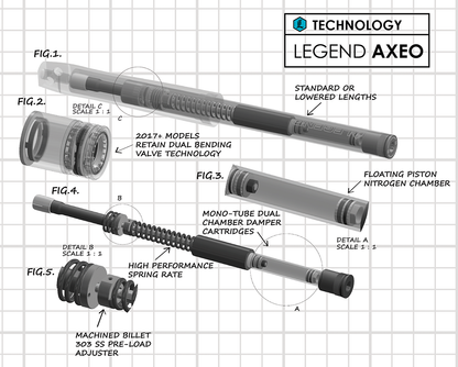 Legend Axeo M8 High Performance 49mm Front Fork Kit 2018-2024 Harley Softail