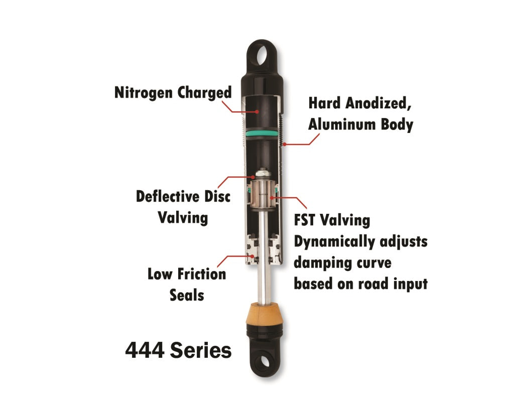 Progressive 444 Heavy Duty 13.5" Shocks fits 1980-2023 Harley Touring Road Glide