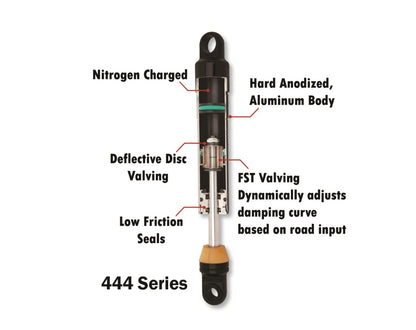 Progressive 444 Heavy Duty 13.5" Shocks fits 1980-2023 Harley Touring Road Glide