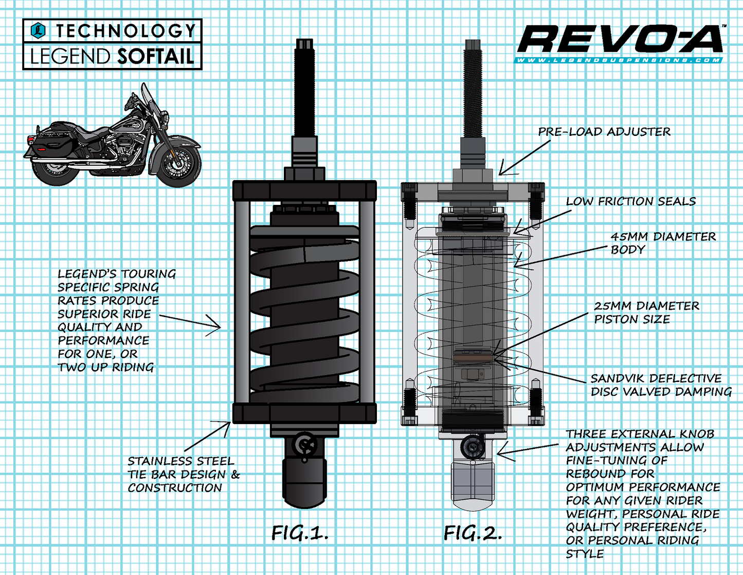 Legend Revo-A Black Rear Standard Shocks 2000-2017 Harley Softail FLST FLSTF