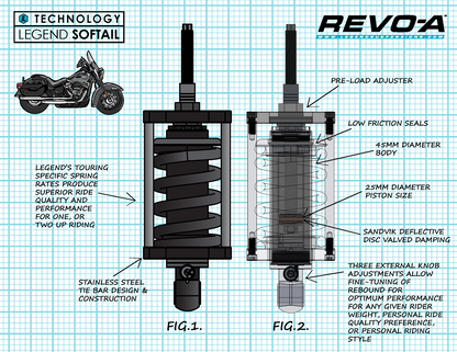 Legend Revo-A Black Rear Standard Shocks 2000-2017 Harley Softail FLST FLSTF
