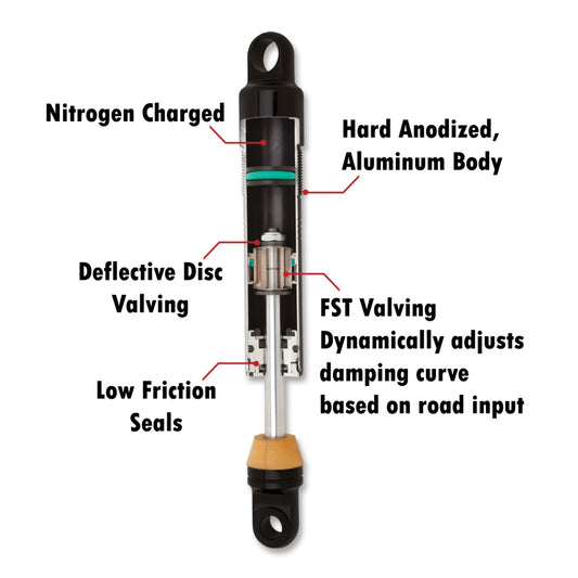 Progressive 944 Black 13" Super Heavy Duty Shocks 1984-24 Harley Touring Models