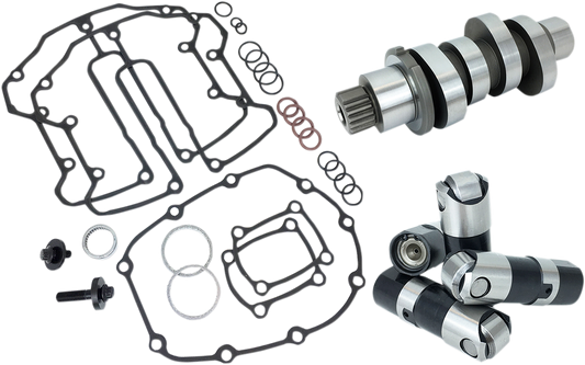 Feuling Race Series Motorcycle 465 Cam Kit 2017-2024 Harley Touring Models M8