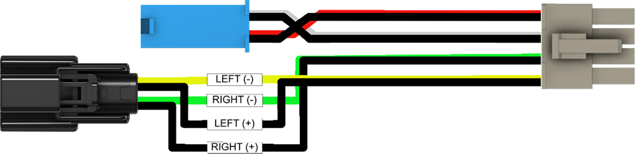 Hogtunes Rear Speaker Plug Wire Harness fits 2014-2023 Harley Road Street Glide
