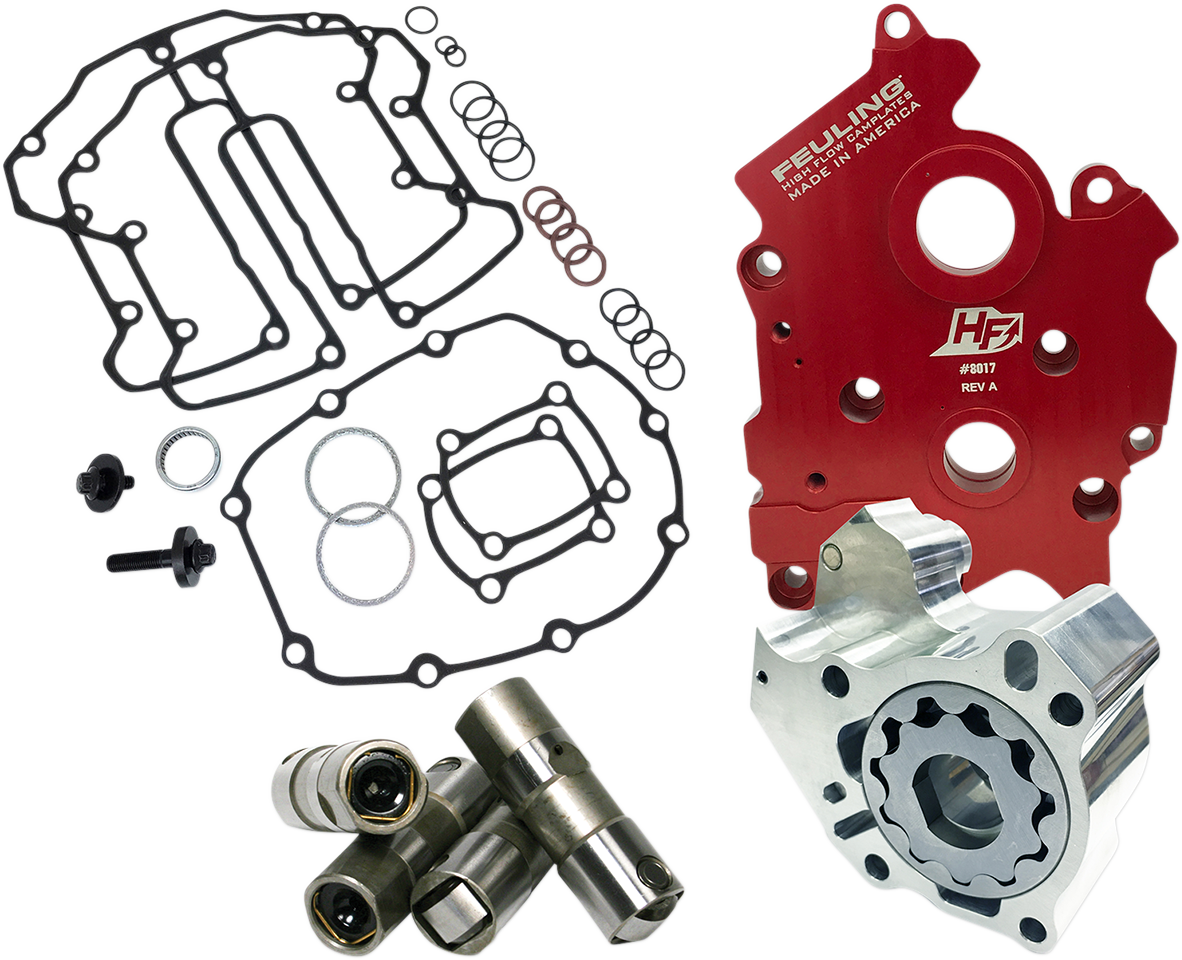 Feuling HP+ M8 Twin Cooled Oil System Pack 2017-2024 Harley Softail Touring FLHX
