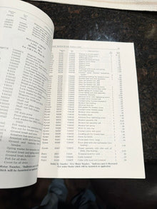 Indian Prince 1925-1928 Motorcycle Parts List Catalog Reprint Chuck Myles Copy