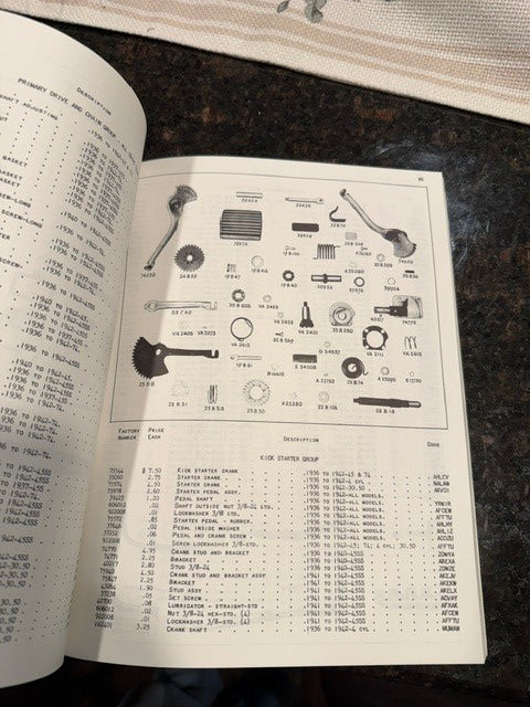 1948 Indian Motorcycle Parts Catalog 1936-42 All Models Chuck Myles Collection