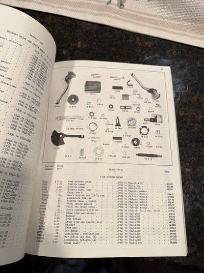 1948 Indian Motorcycle Parts Catalog 1936-42 All Models Chuck Myles Collection