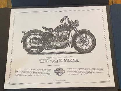 NOS Harley Cornerstone 100th Anniversary Print collection K model V-rod JDH