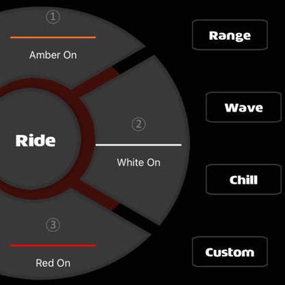 Custom Dynamics ProGLOW Motorcycle LED Accent Lighting Bluetooth Controller